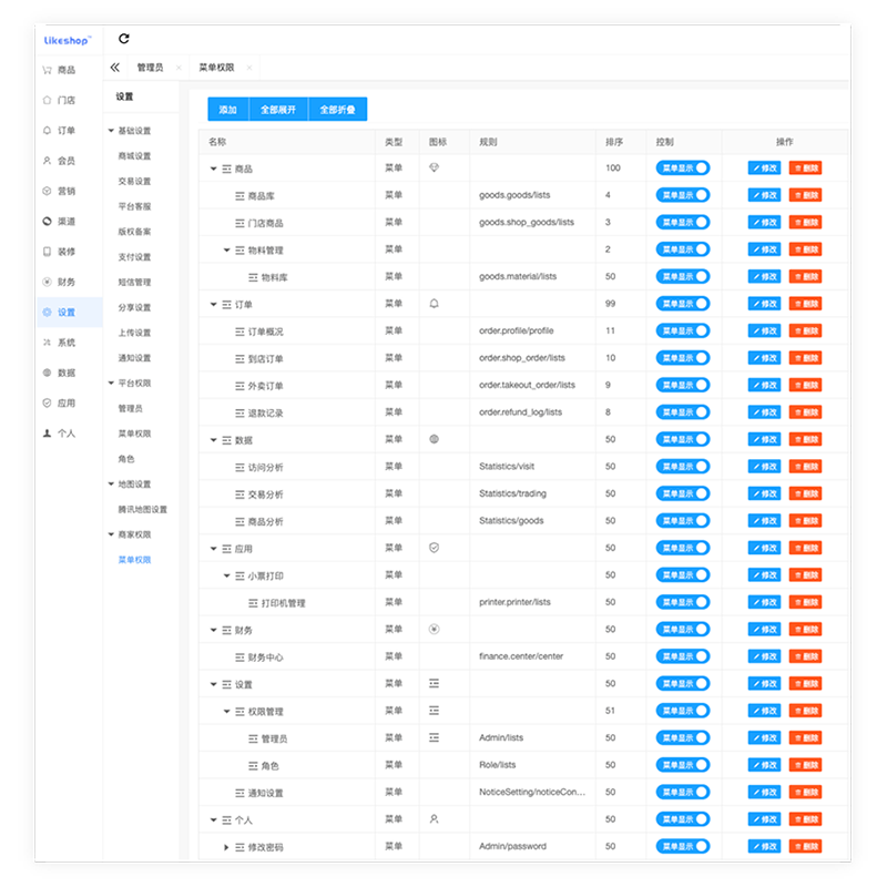門店獨(dú)立后臺，支持門店自主定價