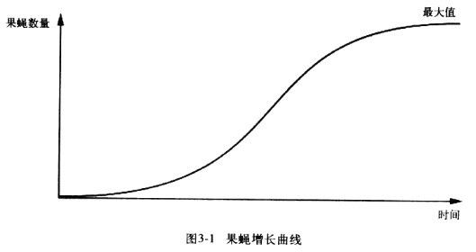 豆瓣，流行的秘密